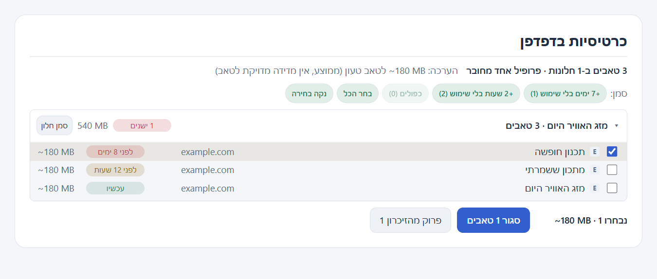 גם לשוניות הדפדפן בתמונה